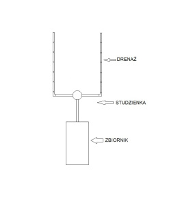 Kompletna Oczyszczalnia 1000L 24mb(2x12mb)