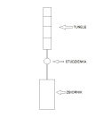 Kompletna Oczyszczalnia 1000L 4 Tunele (150L)