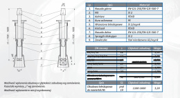 Klucz Nawiertki Teleskopowy NORSON