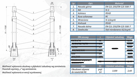 Klucz Nawiertki Sztywny NORSON