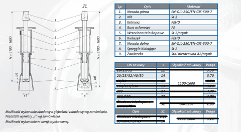 Obudowa Zasuwy 25-32-40-50 Teleskopowa NORSON