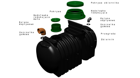 Osadnik gnilny 3000L WATER Dwukomorowy na Szambo
