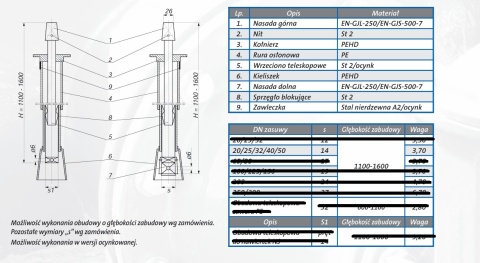 Obudowa Zasuwy 25-32-40-50 Sztywna NORSON