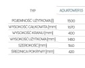 Zbiornik 1500L Aquatower na deszczówkę Naziemny