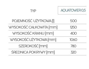 Zbiornik 500L Aquatower na deszczówkę Naziemny