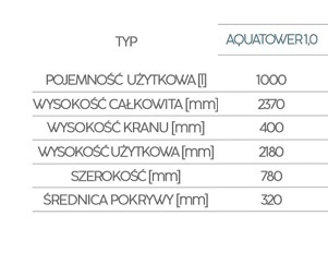 Zbiornik 1000L Aquatower na deszczówkę Naziemny