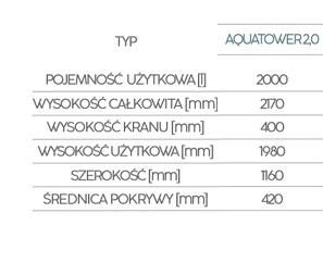 Zbiornik 2000L Aquatower na deszczówkę Naziemny