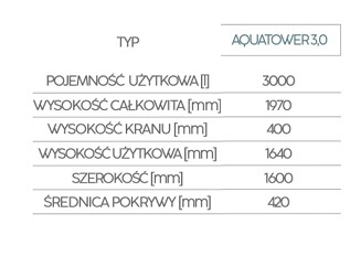 Zbiornik 3000L Aquatower na deszczówkę Naziemny